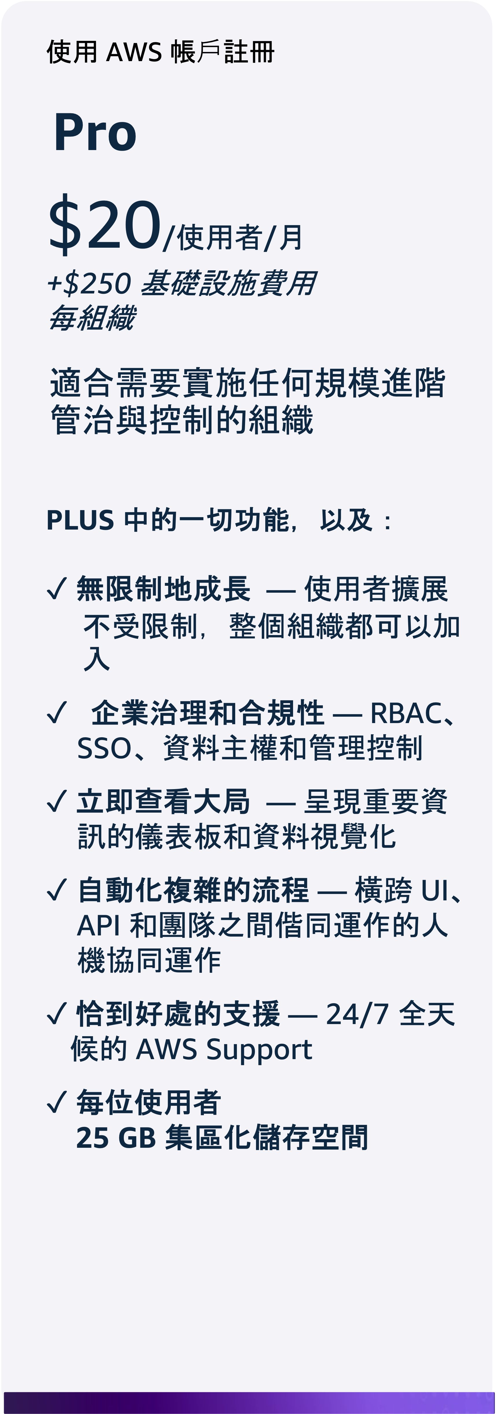 Missing alt text value